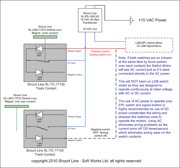 SL-TC-17100_Track_ContactI_Hook-up-diagram